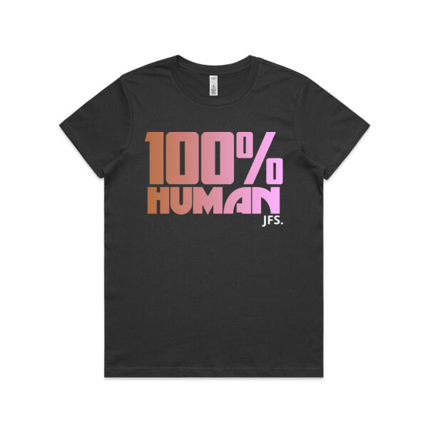 100% HUMAN (F) Thumbnail